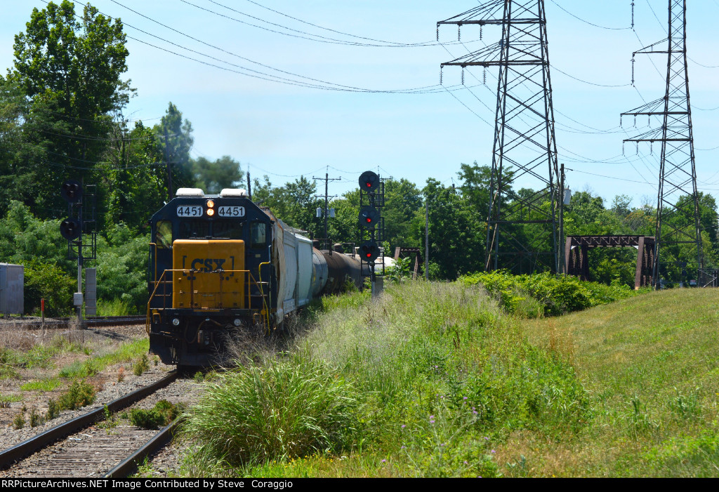 Getting onto the Lehigh Line